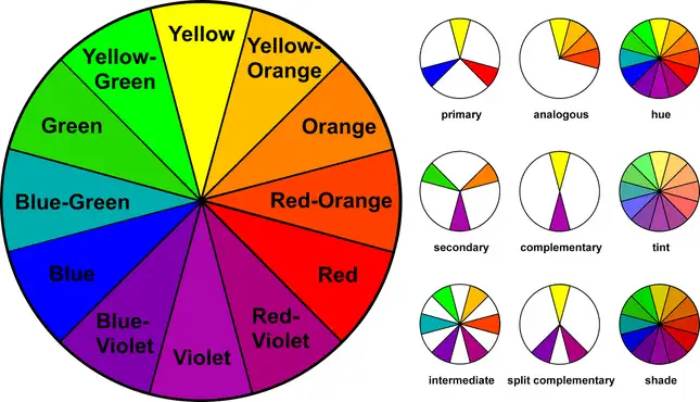 Employ a colour wheel