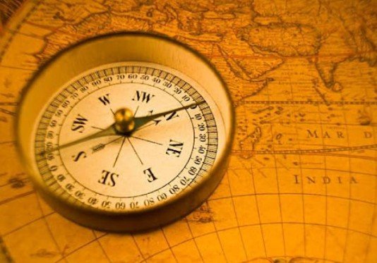 Vastu Compass-All About it