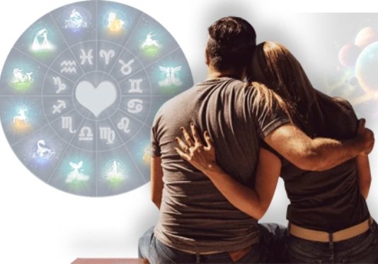 Astrology Compatibility Test For Couples A Comprehensive Guide